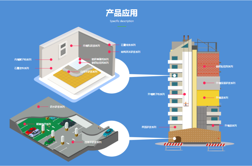 “創耀”羥丙基甲基纖維素的具體應用介紹